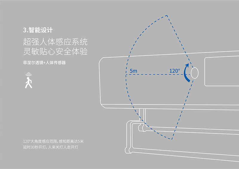 海創(chuàng)智能毛巾機